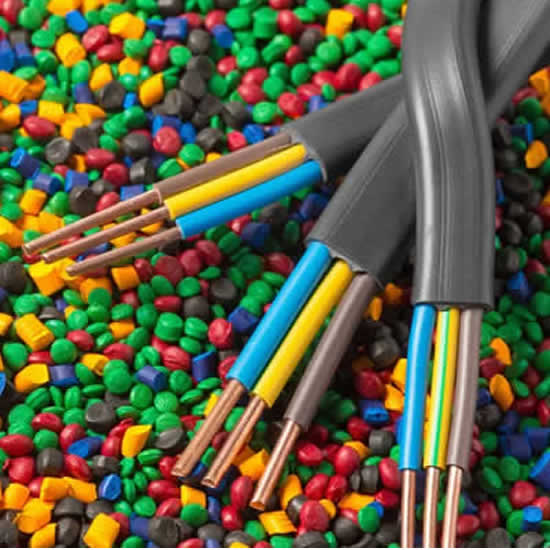 PVC Additive